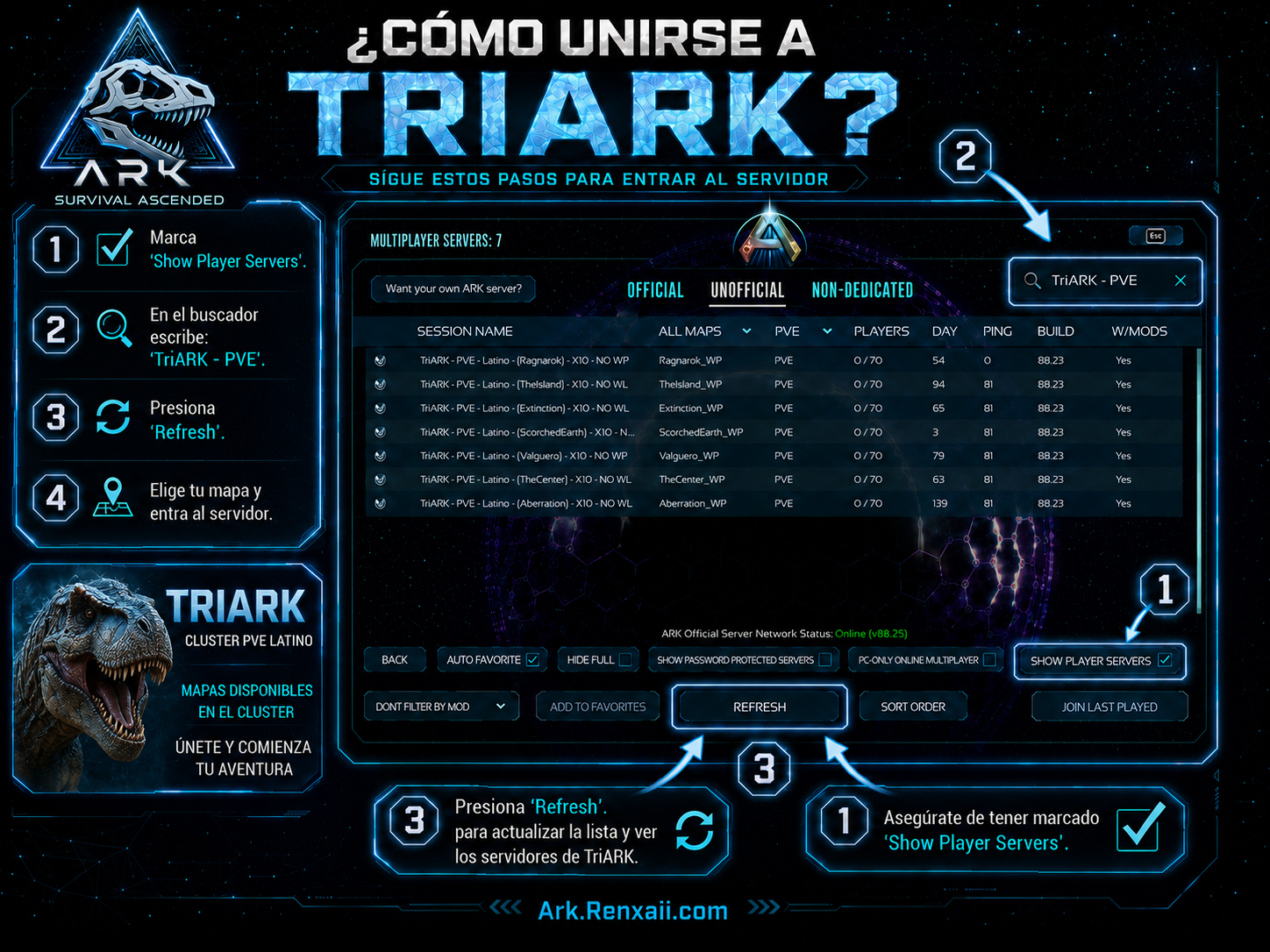Guía visual con los pasos para entrar a TriARK
